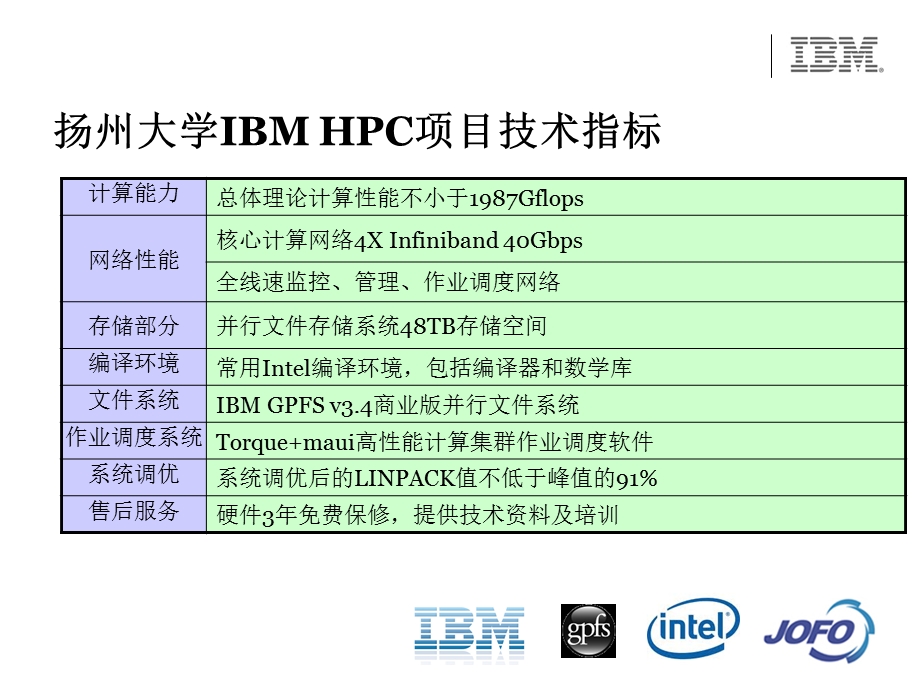 硬件介绍.ppt_第3页