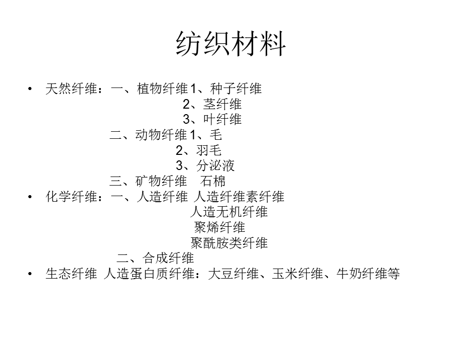 《家纺产品知识》PPT课件.ppt_第2页