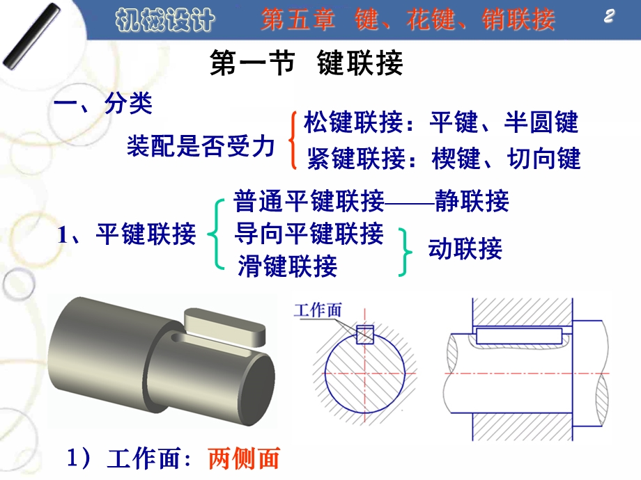 《键花键销联接》PPT课件.ppt_第2页