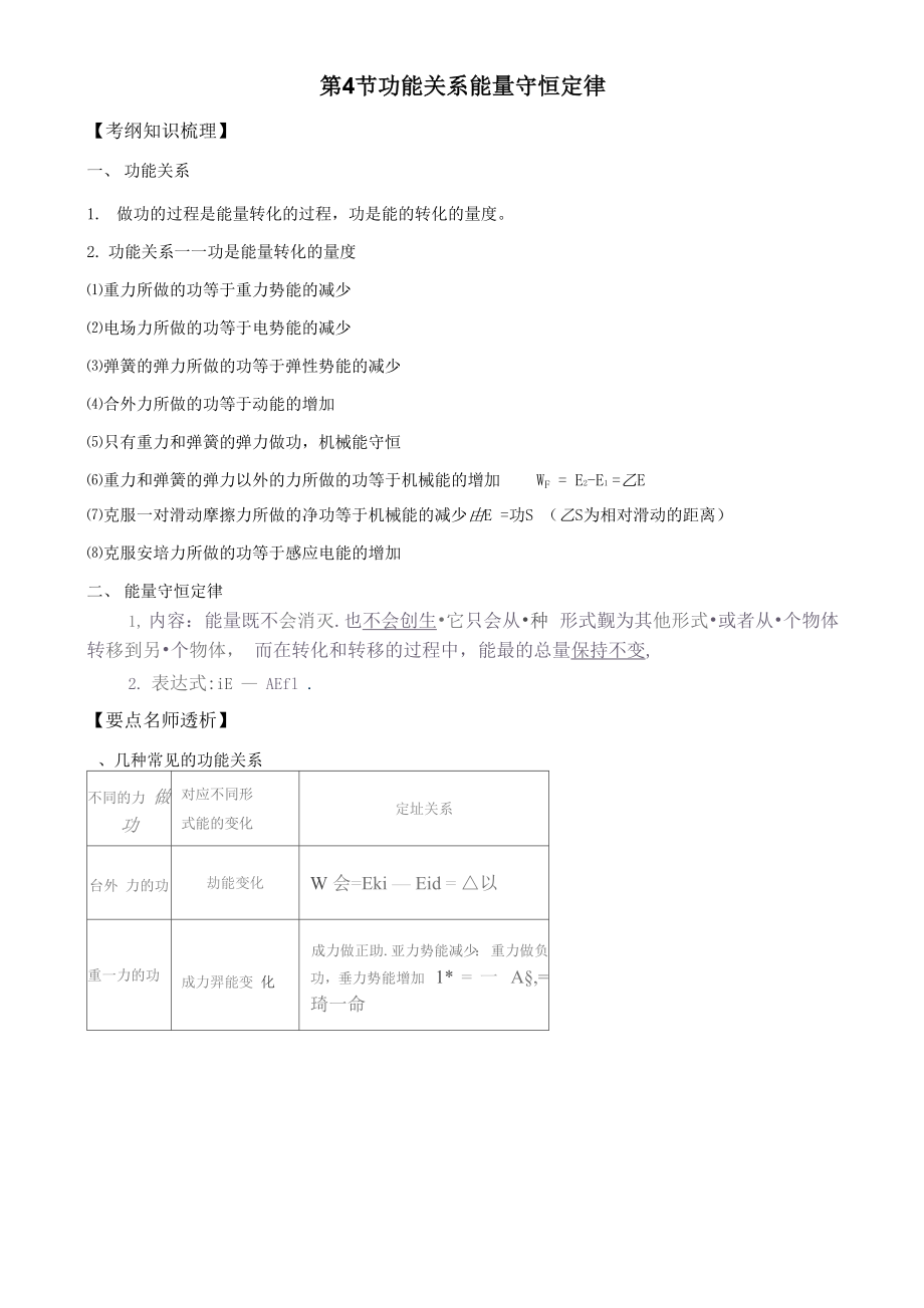 2012版物理一轮精品复习学案：54 功能关系 能量守恒定律.docx_第1页