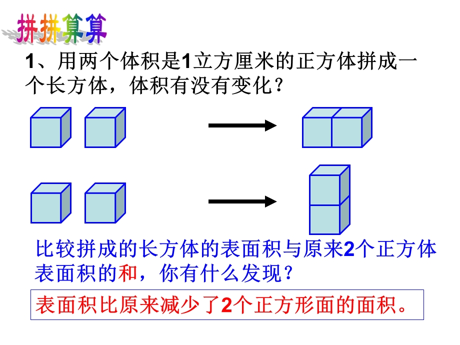 《表面积的变化》PPT课件.ppt_第2页