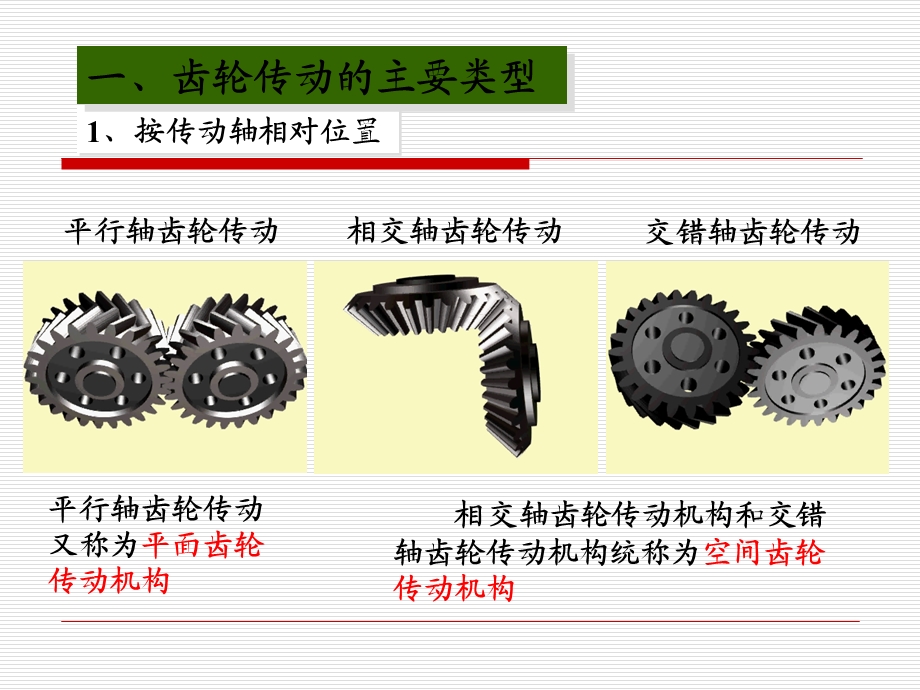 《齿轮传动资料》PPT课件.ppt_第3页