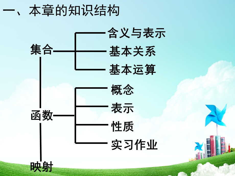 《集合的含义》PPT课件.ppt_第2页