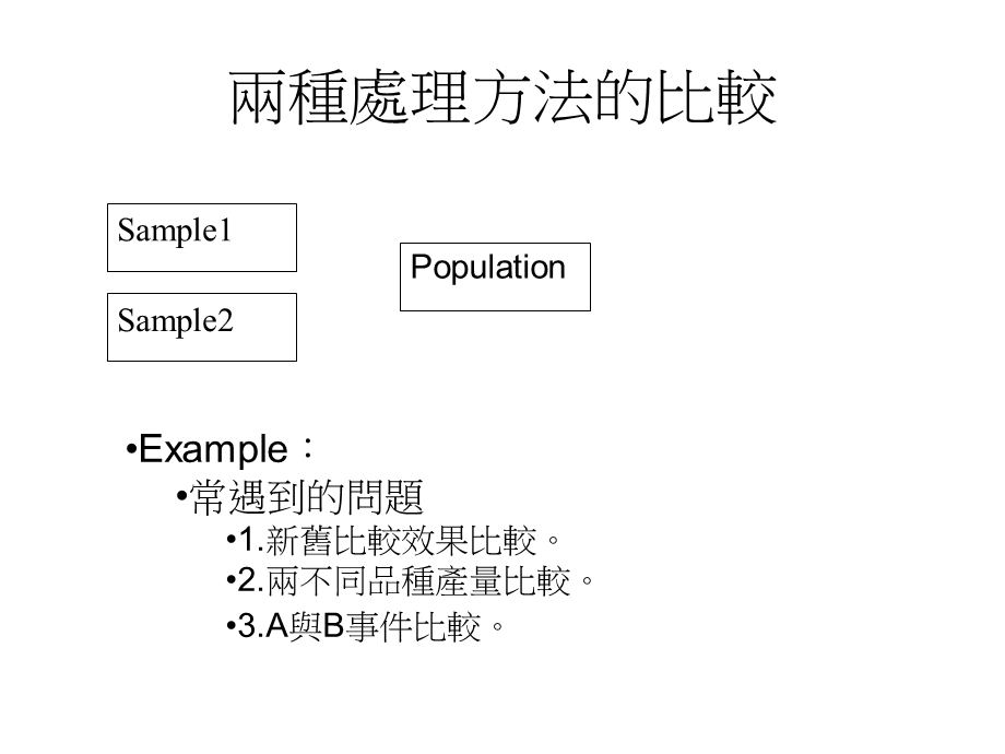 《两样本均值的比较》PPT课件.ppt_第2页