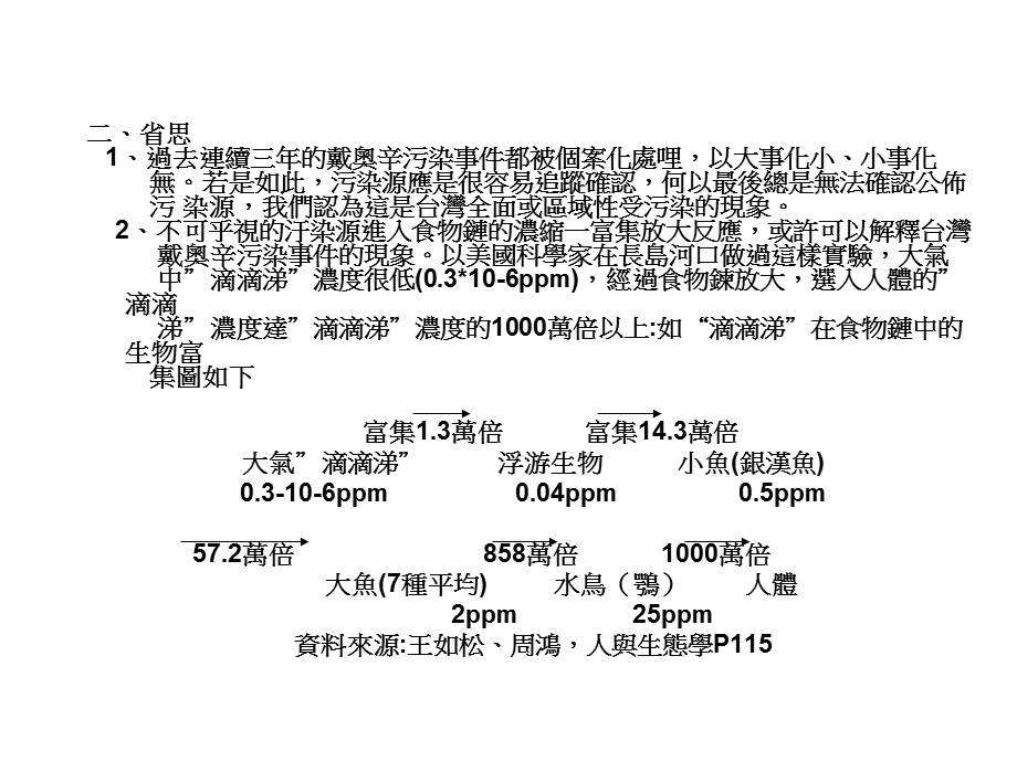 530中部戴奧辛十大固定排放源.ppt_第2页