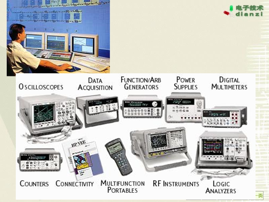 《电子电工教程》PPT课件.ppt_第3页