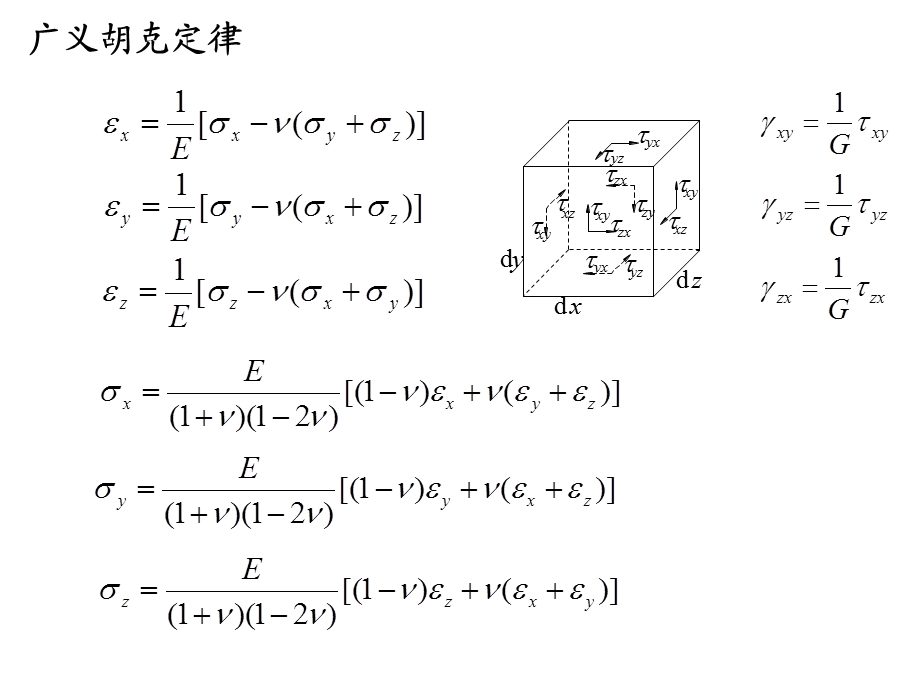 应力和应变之间的关系.ppt_第3页