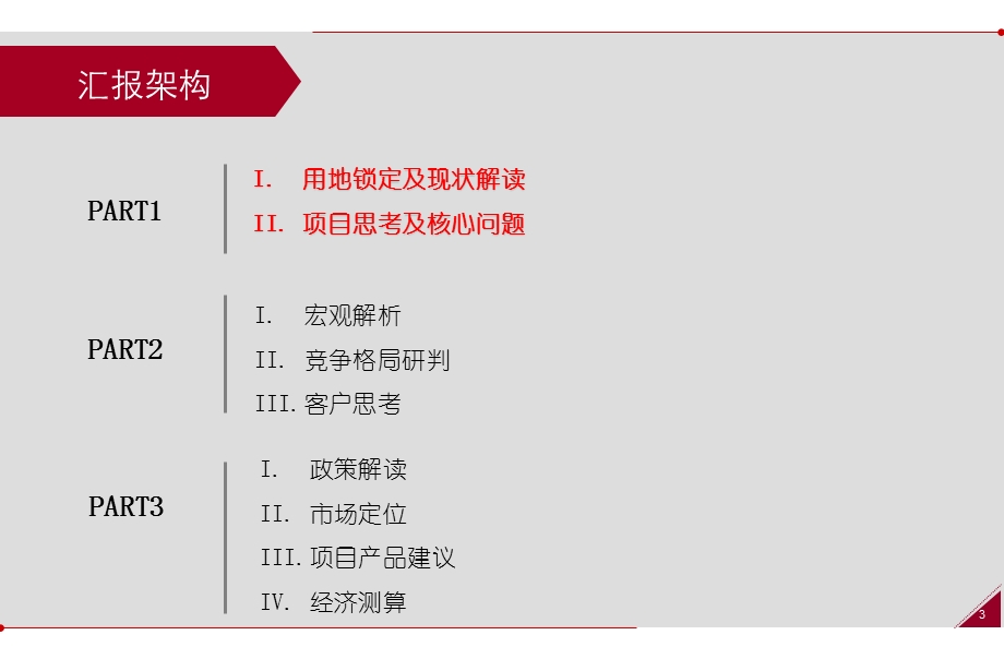 天津 国民地产社会山北地块项目前期顾问工作汇报127p.ppt_第3页