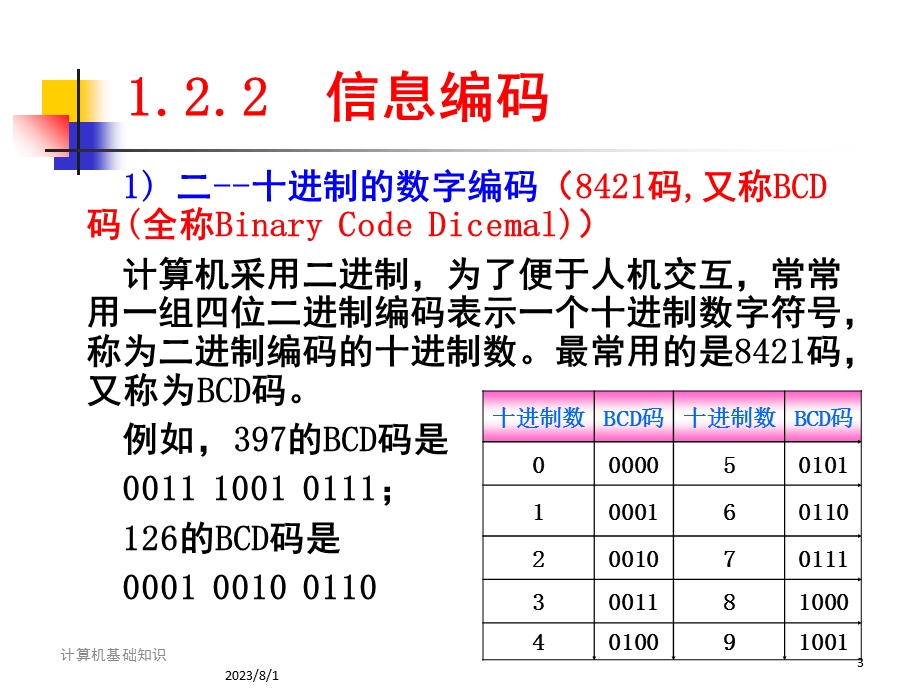 《讲信息编码》PPT课件.ppt_第3页