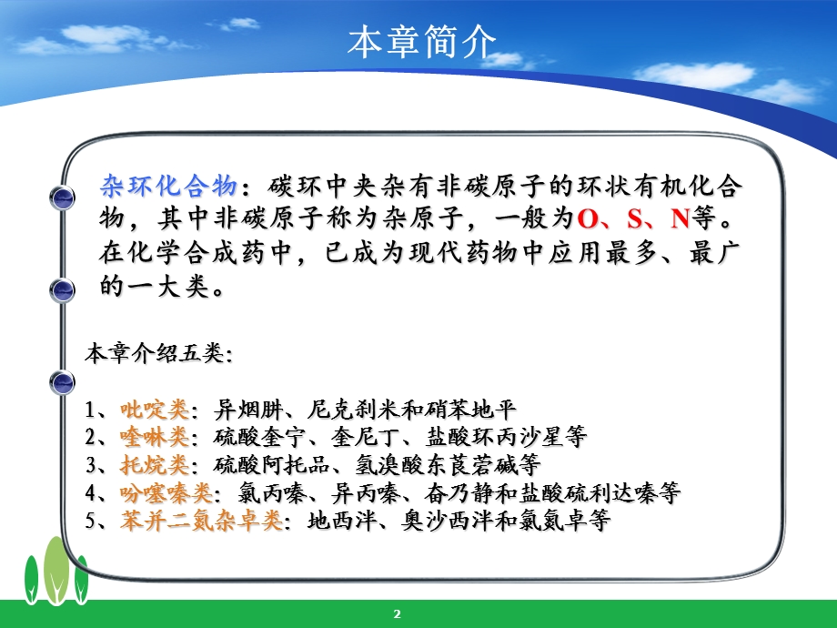 药物分析08第八章 杂环类药物分析.ppt_第2页