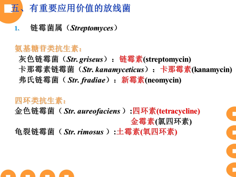 《天科微生物原》PPT课件.ppt_第2页