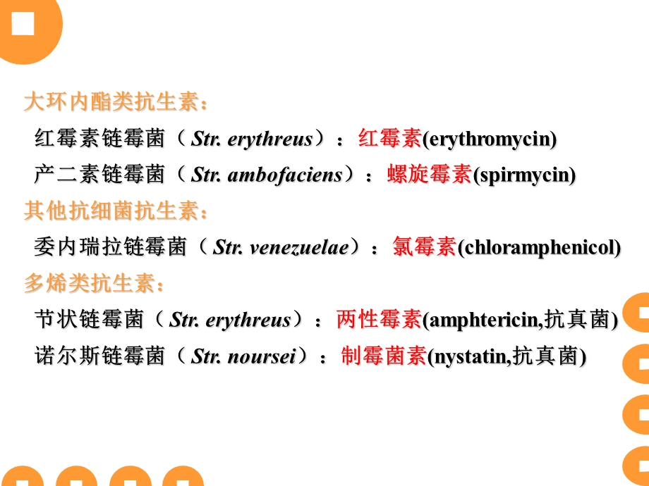 《天科微生物原》PPT课件.ppt_第3页