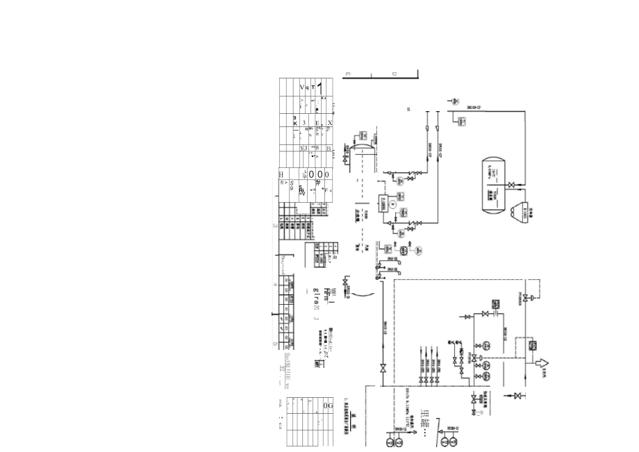 2#高压低压蒸汽发电投用总结.docx_第2页