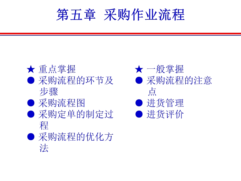 《采购作业流程》PPT课件.ppt_第1页