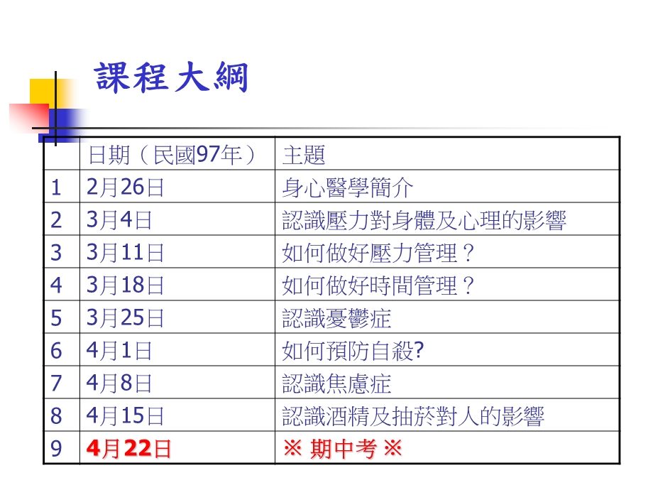 科目名称身心医学PsychosomaticMedicine.ppt_第3页