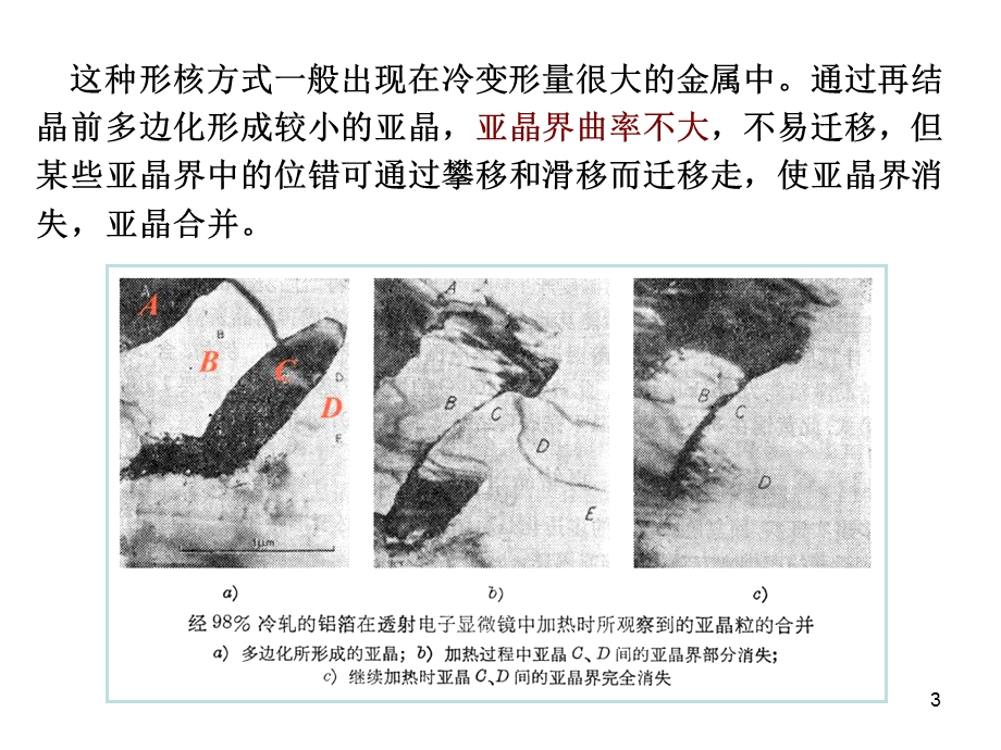 《金属热加工原理》PPT课件.ppt_第3页