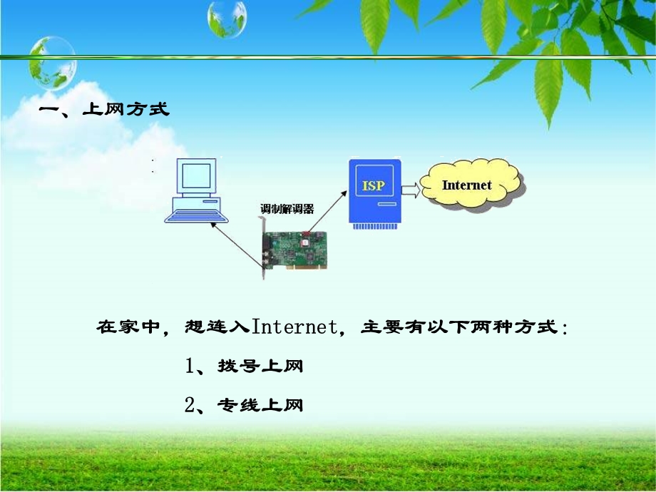 《走进网络世界》PPT课件.ppt_第3页