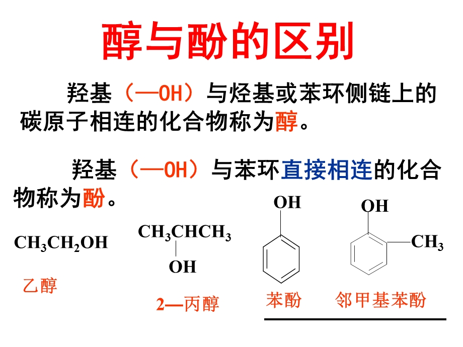 《醇酚黎香宏》PPT课件.ppt_第3页