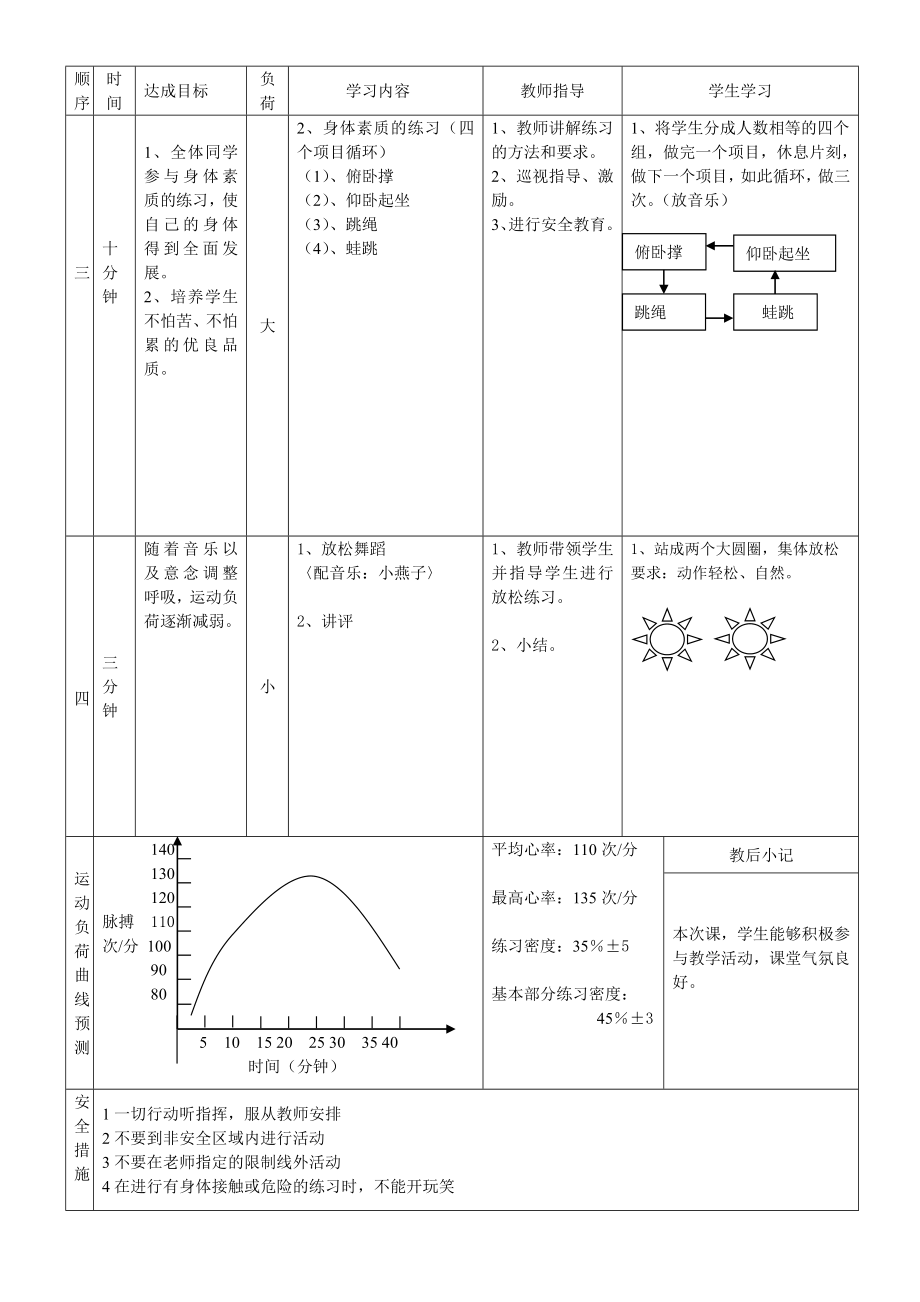 体育快速跑教案2.doc_第2页