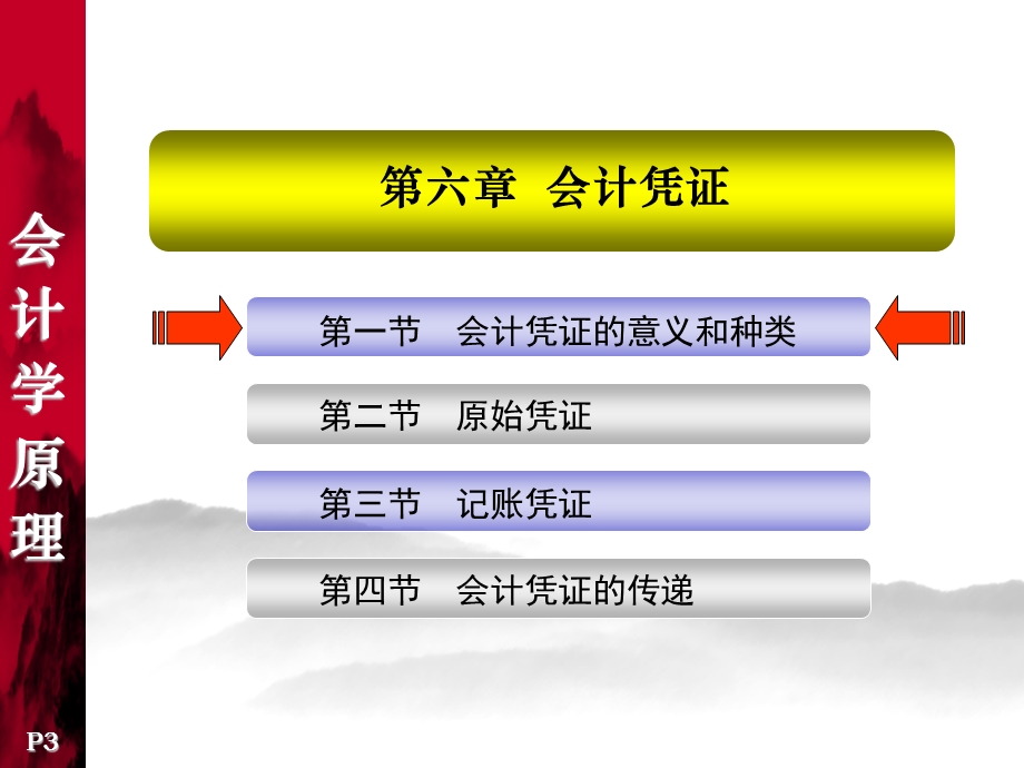 会计学原理会计凭证.ppt_第3页