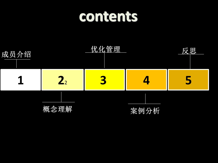 《期中作业版本》PPT课件.ppt_第2页