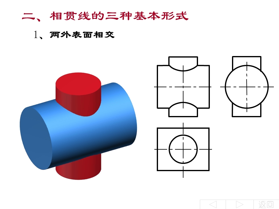 《两曲面立体相贯》PPT课件.ppt_第3页