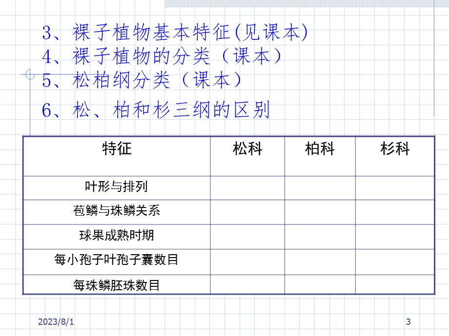 《裸子植物总结》PPT课件.ppt_第3页