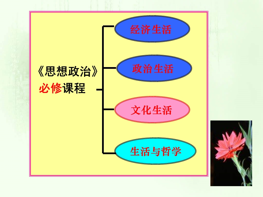 《体味文化马敏杰》PPT课件.ppt_第1页