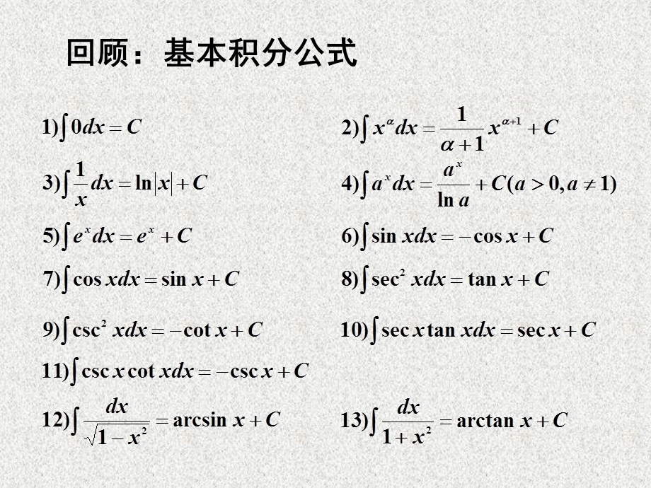 定积分的几何应用 和经济应用.ppt_第2页