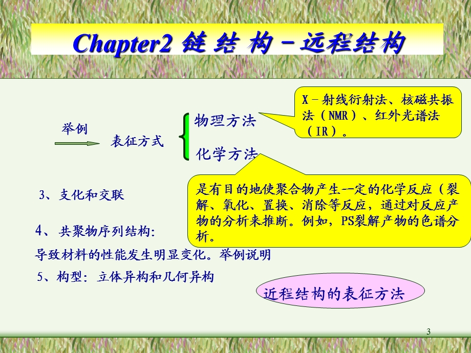 《高分子结构》PPT课件.ppt_第3页