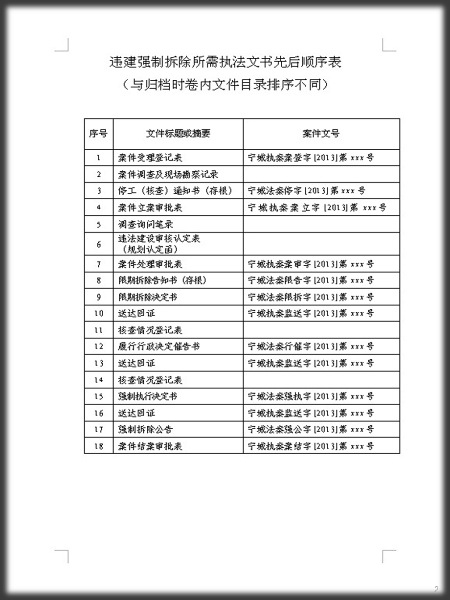 新违建程序流程.ppt_第2页