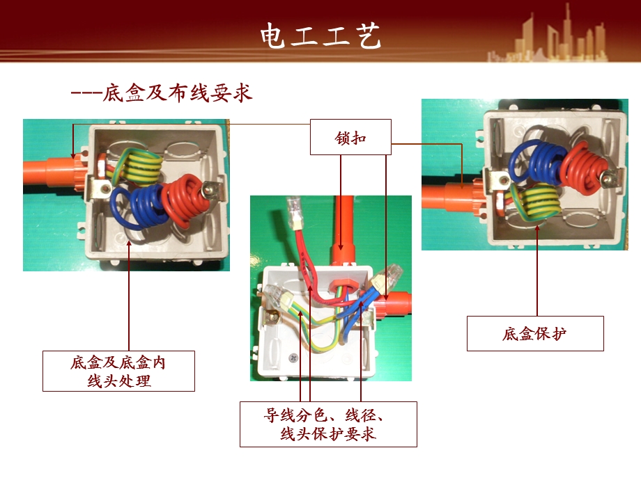 《装修工艺知识》PPT课件.ppt_第3页