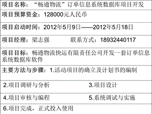 《畅通物流组》PPT课件.ppt