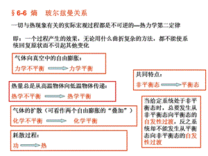 《熵玻尔兹曼关系》PPT课件.ppt