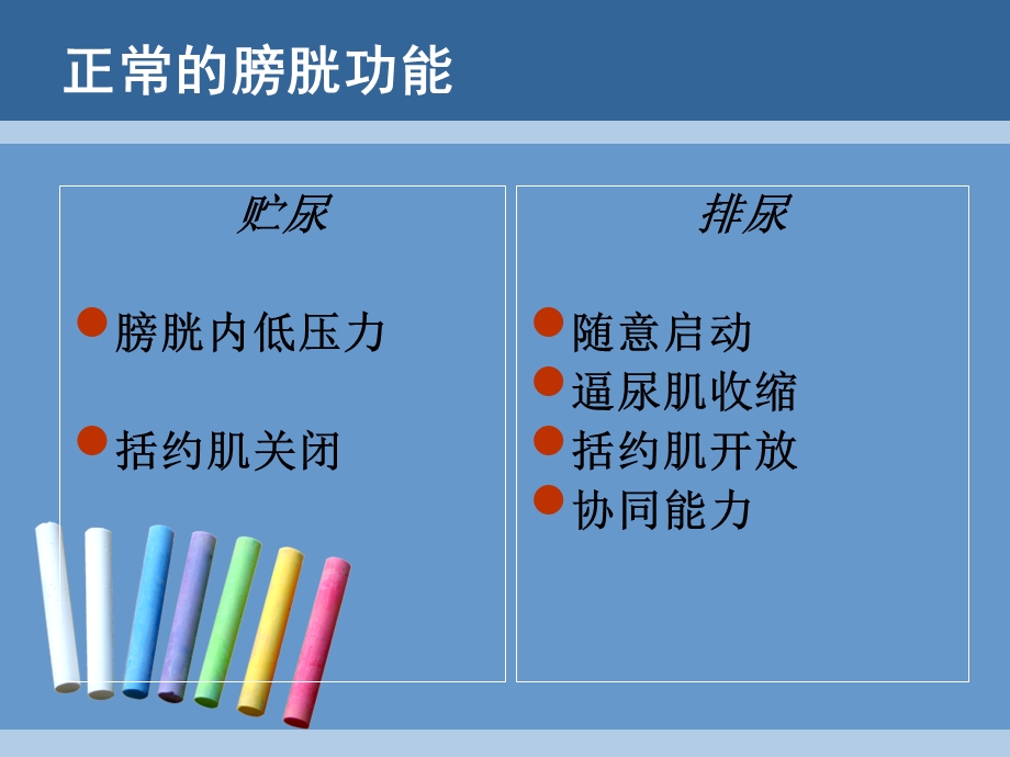 《膀胱功能训练》PPT课件.ppt_第3页