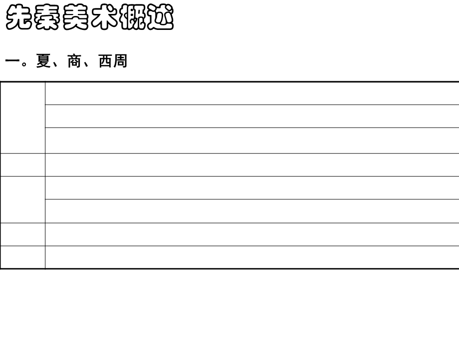 《青铜文化》PPT课件.ppt_第2页