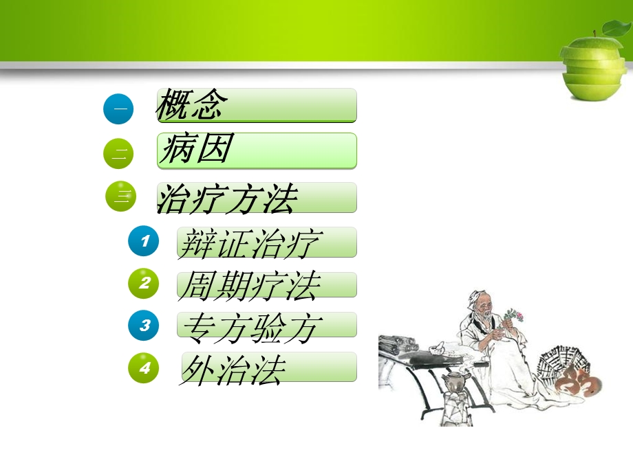 《输卵管性不孕》PPT课件.ppt_第2页