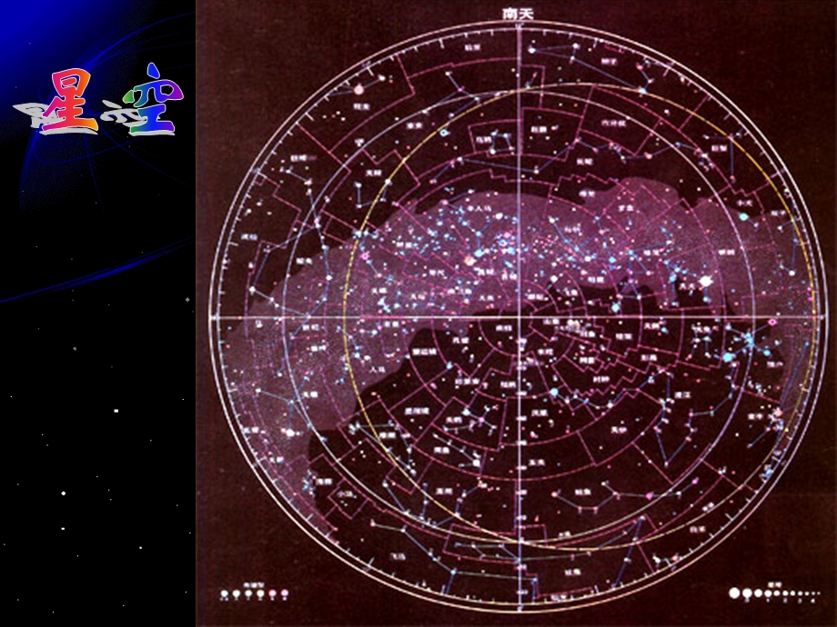 《观测太空》PPT课件.ppt_第2页