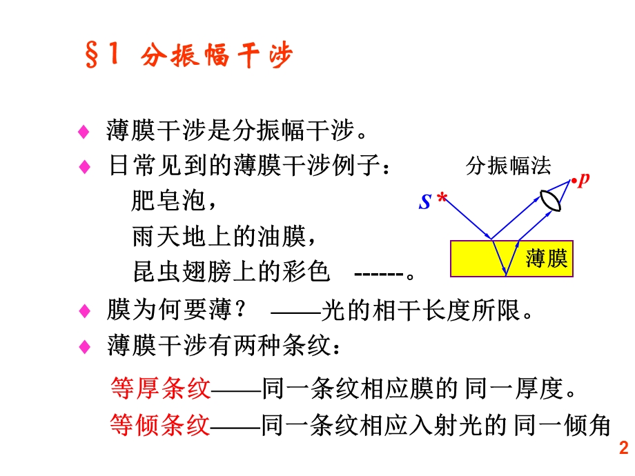 《薄膜干涉》PPT课件.ppt_第2页