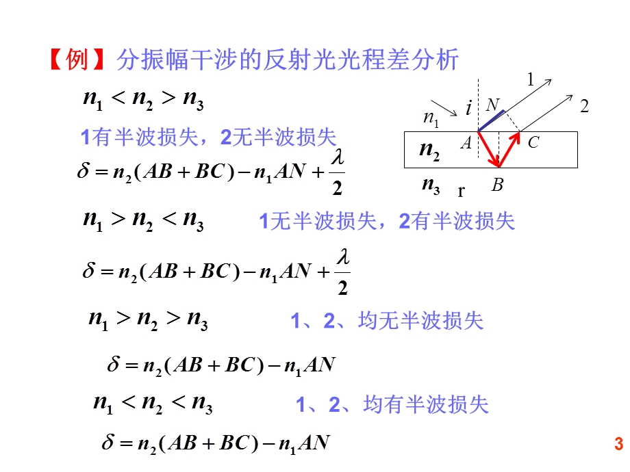 《薄膜干涉》PPT课件.ppt_第3页