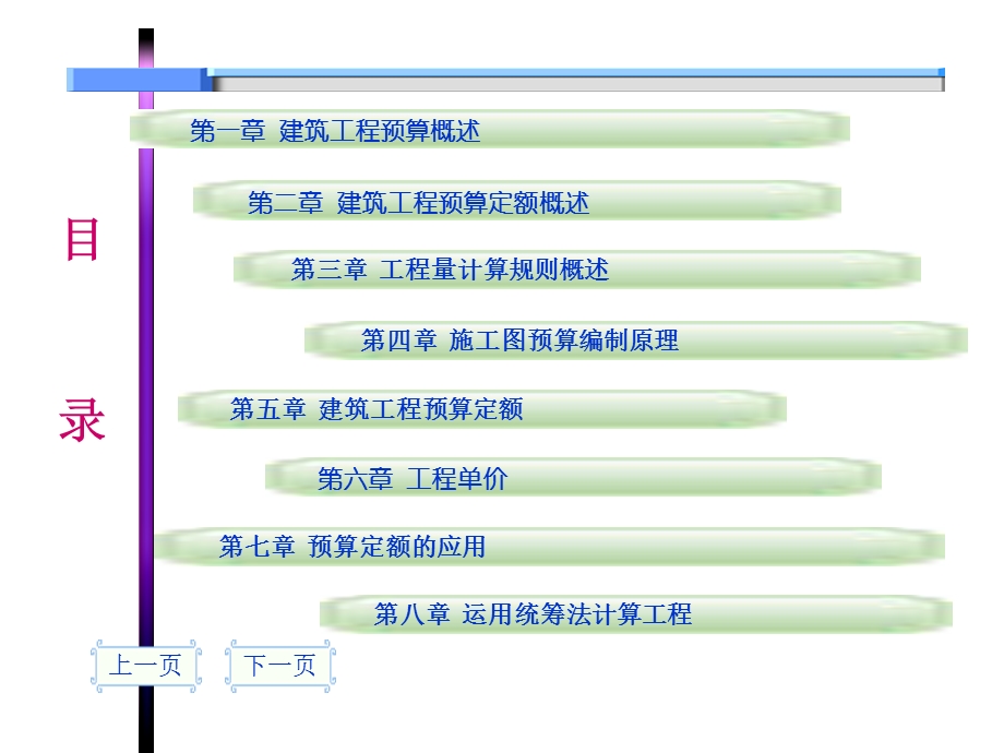 《预算员岗位培训》PPT课件.ppt_第3页