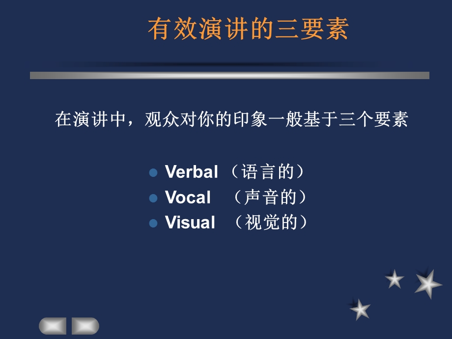 有效的演讲及培训技巧.PPT_第3页