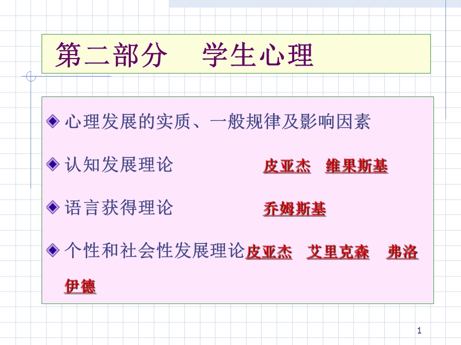 《部分学生心理》PPT课件.ppt_第1页