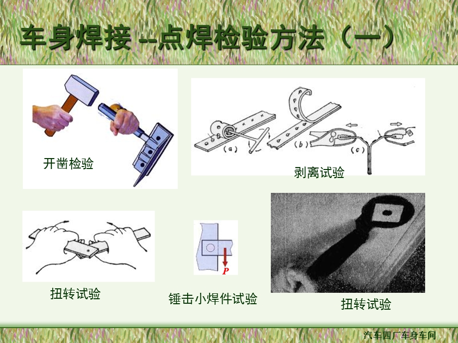 《车身焊接》PPT课件.ppt_第3页