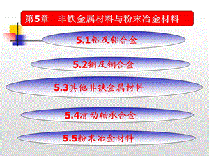 《铝及铝合金》PPT课件.ppt