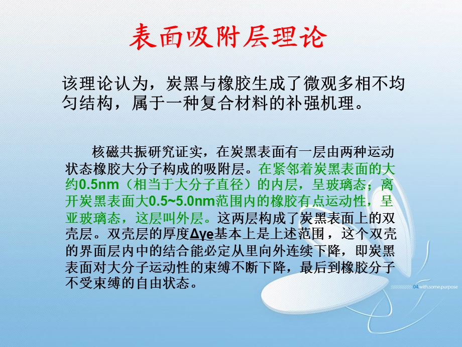 《炭黑补强机理》PPT课件.ppt_第3页