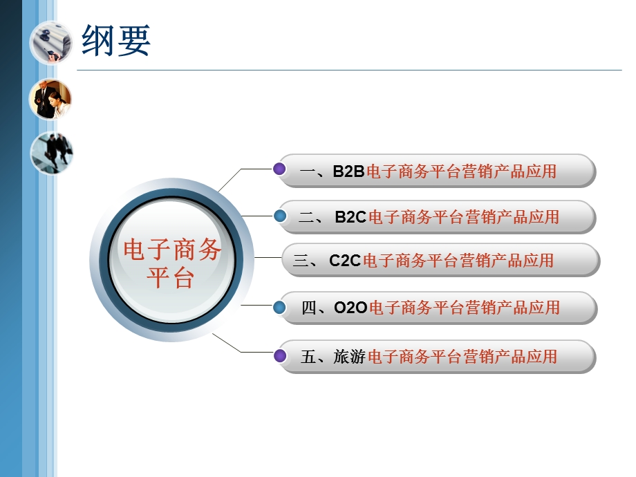 《网络客服服务》PPT课件.ppt_第3页