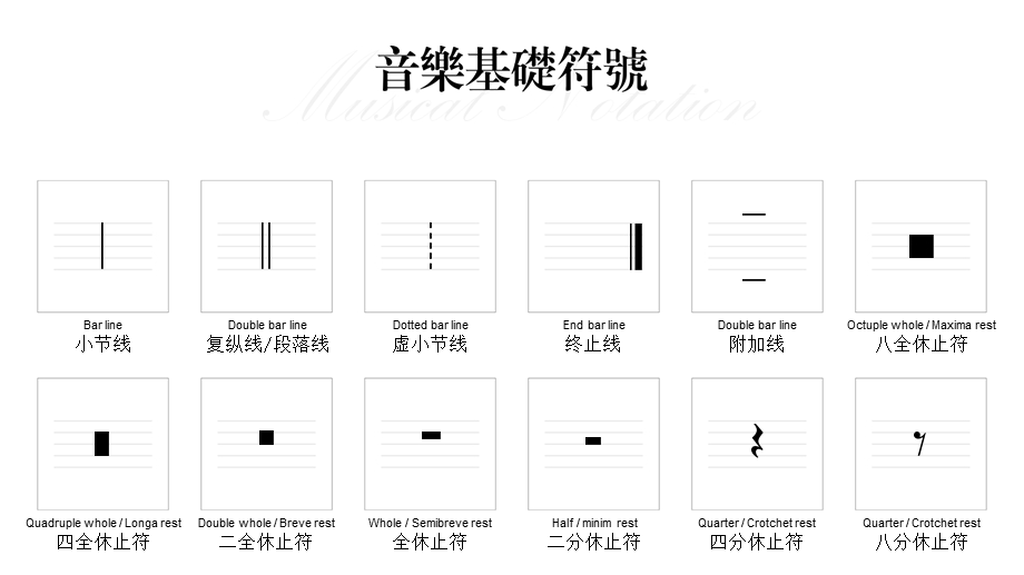 《钢琴基础符号》PPT课件.ppt_第3页