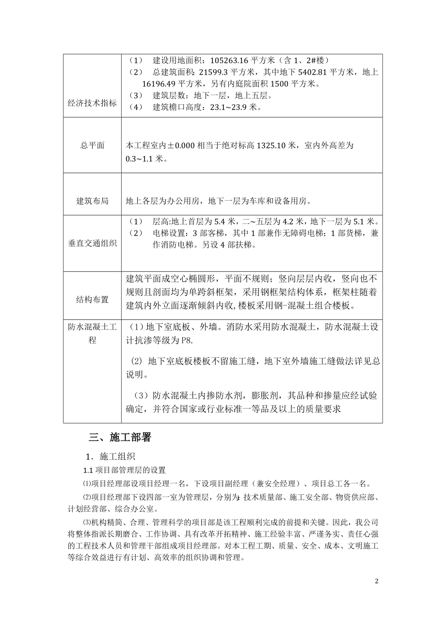 【整理】中国鄂尔多斯低碳谷研究院单项工程(1 楼)施工组织方案.doc_第2页