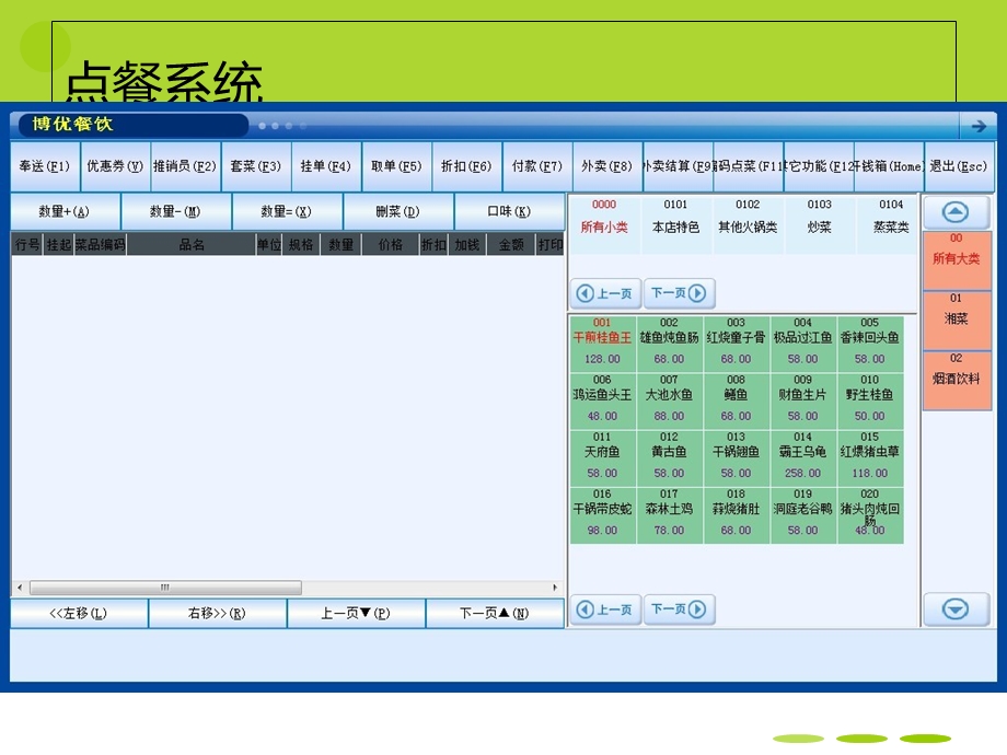 《西餐点餐服务》PPT课件.ppt_第3页